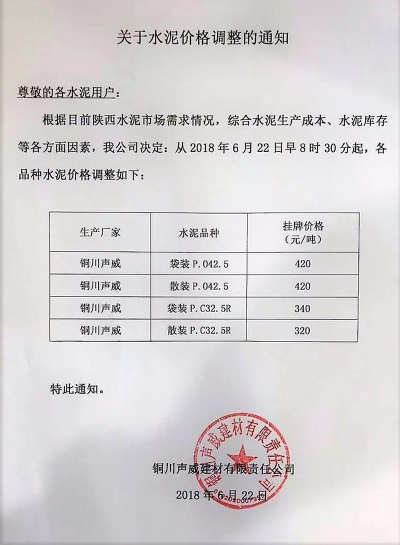 水泥价格